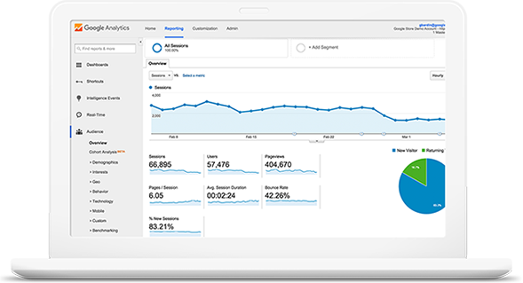 Top SEO Company | Search Engine Optimization Services in Doha