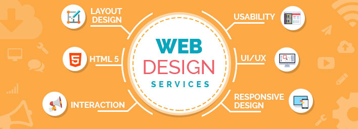 Website Design Services Doha
