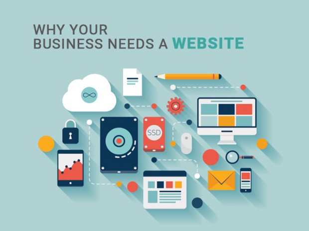 Website Design & Development Services | Best Web Design and Development in Doha
