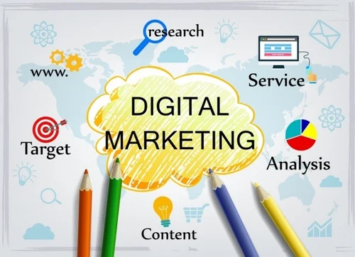 Digital Advertising Services Doha