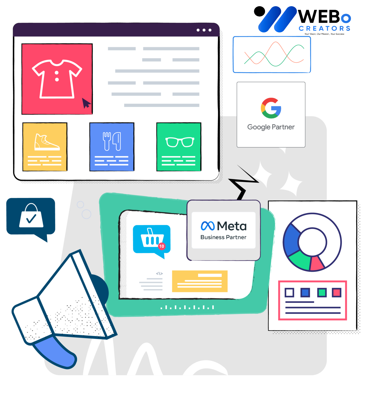 Social Media Marketing Company, Best Social Media Agency in Doha