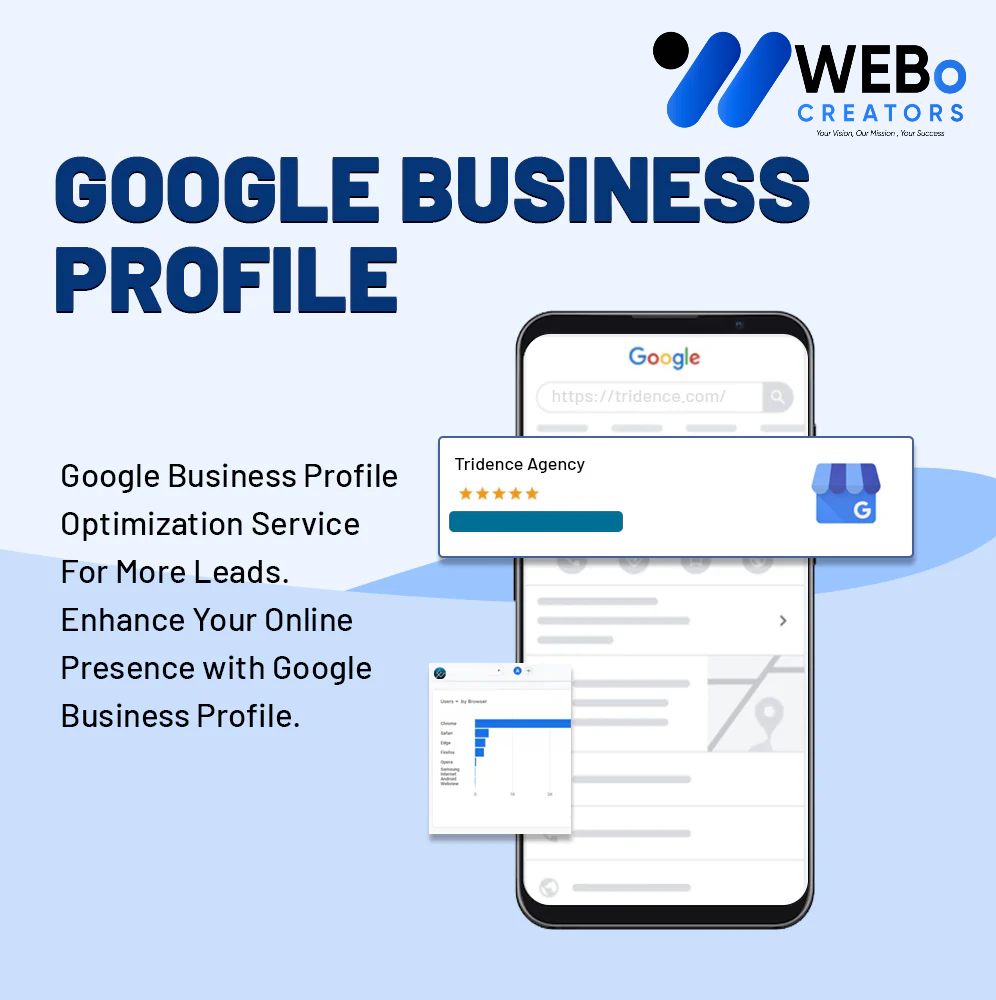 GMB/ GBP - Google My Business Optimization for Better Google Maps Rankings in Doha
