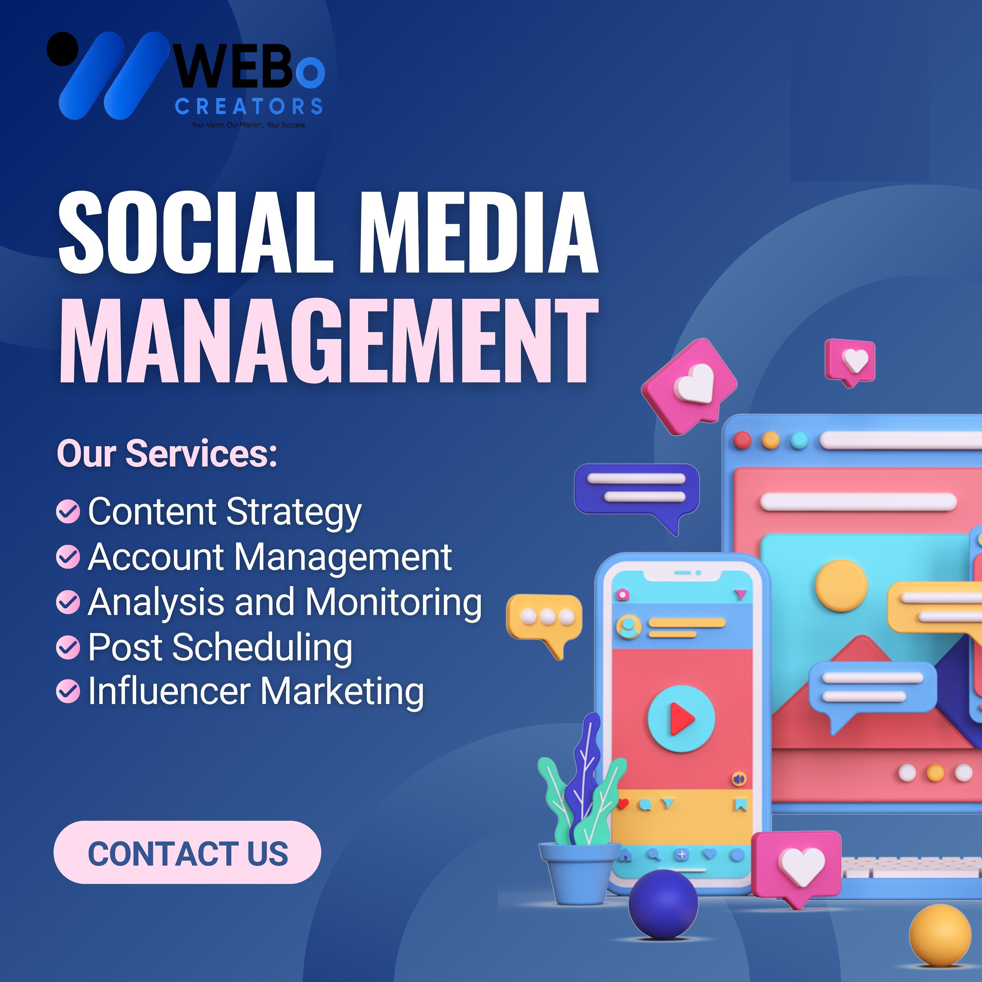 Social Media Management Services, Marketing & Optimization Company in Doha