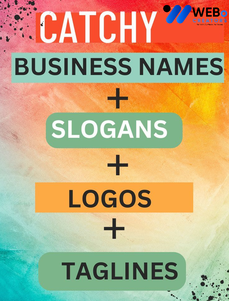 Business Name and Slogan Writing Services in Doha Creative Branding Ideas