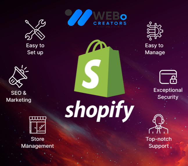 Shopify Marketing Experts to grow your Traffic, Sales & E-commerce Store in Doha